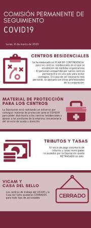 Imagen La Diputación de Segovia retrasa un mes el periodo voluntario de los tributos y tasas municipales que recauda la institución provincial