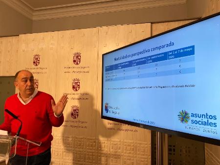 Imagen El 60% de los residentes de los centros de la Diputación confirmados con COVID19  han superado ya la infección